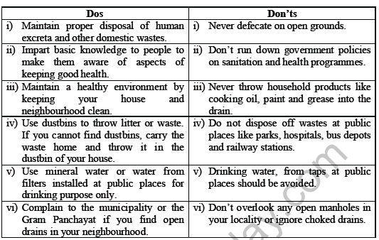 class-7-science-waste-water-story-chapter-notes